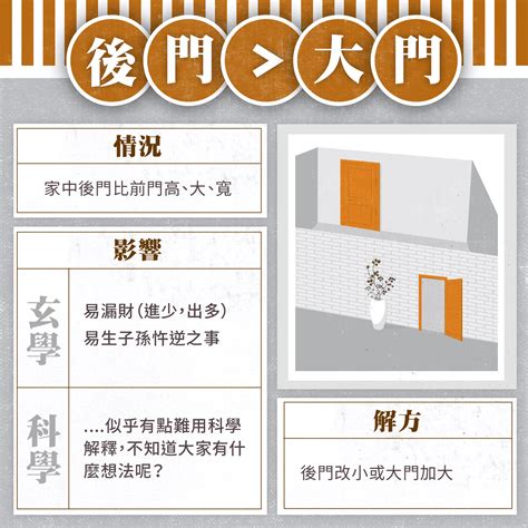 大門風水鑑定|居家風水｜風水大解密：如何提升家庭運勢和財運？ 5 